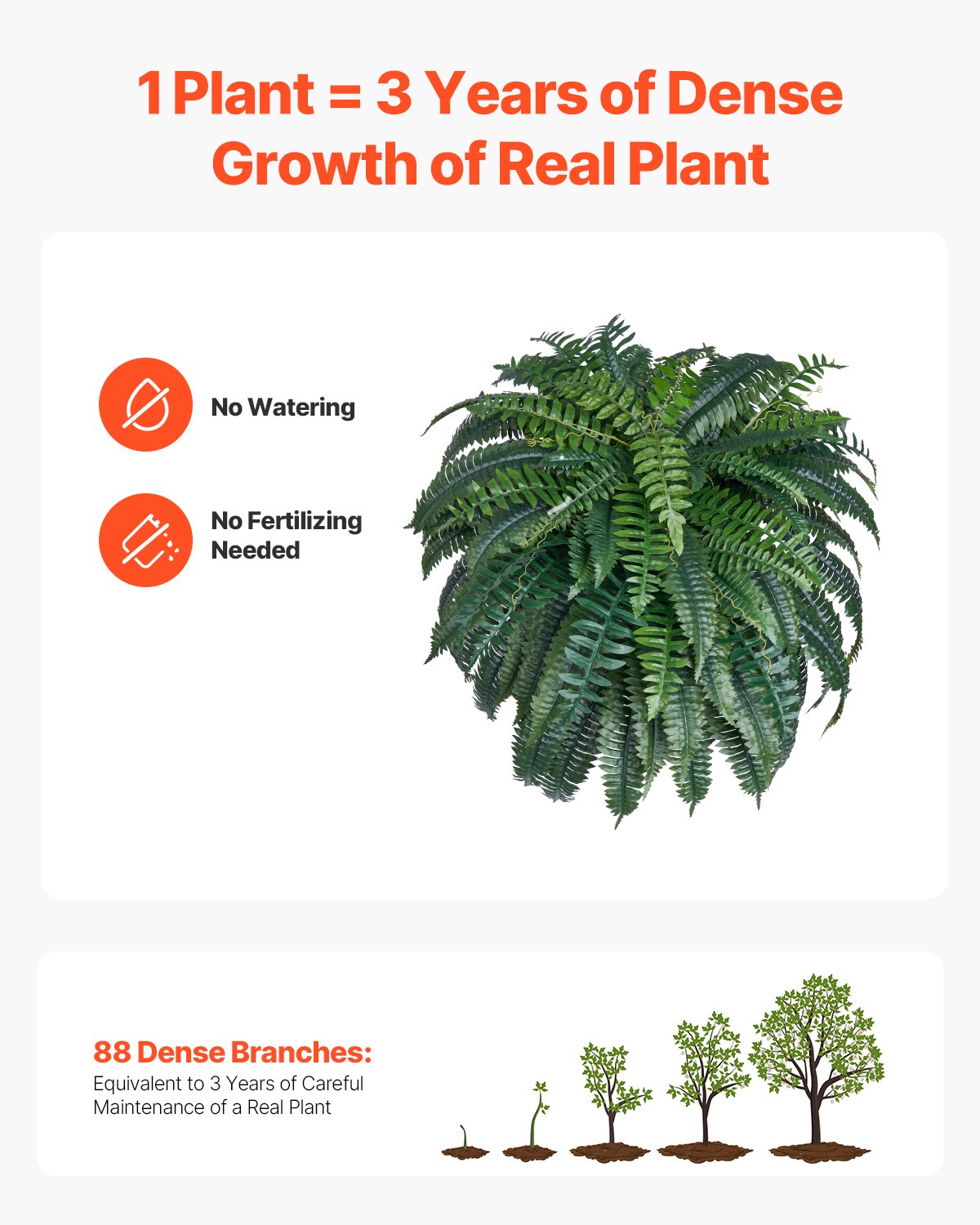 47-Inch Large Artificial Boston Fern Plant – Extra Dense Faux Fern Bush with 88 Lush Branches for Indoor Outdoor Home Decor